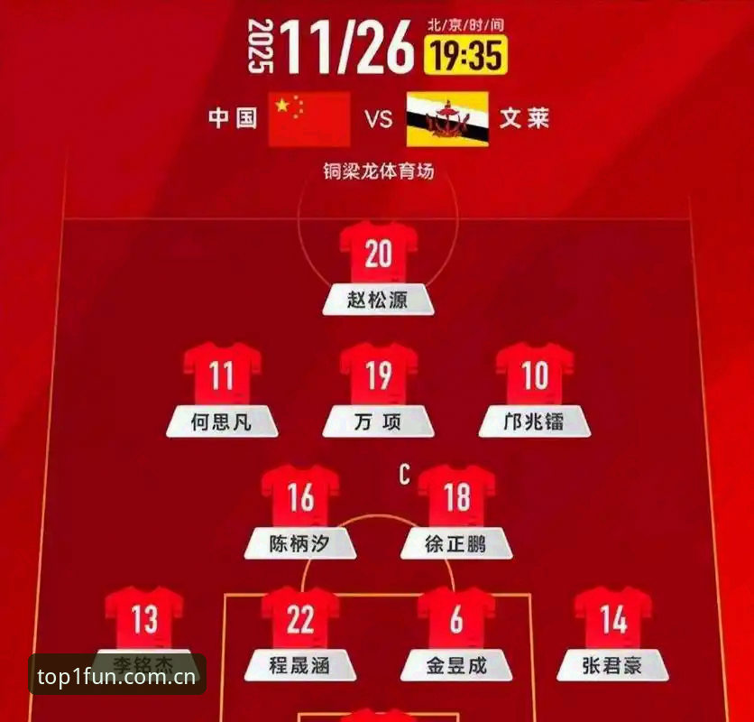 揭秘！U17世界杯抽签背后，中国足球少年们的命运与第一娱乐的独家视角