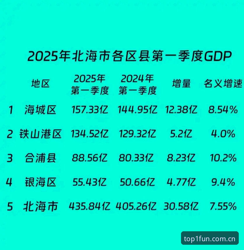 第一娱乐手机版登录 第一娱乐手机版登录功能全面升级:2025年最新动态解读
