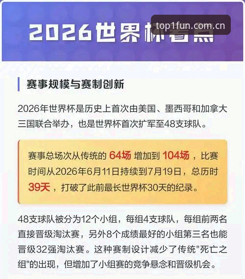2026世界杯观赛热潮遇冷深度评测：地缘政治与签证政策如何影响全球球迷的观赛体验