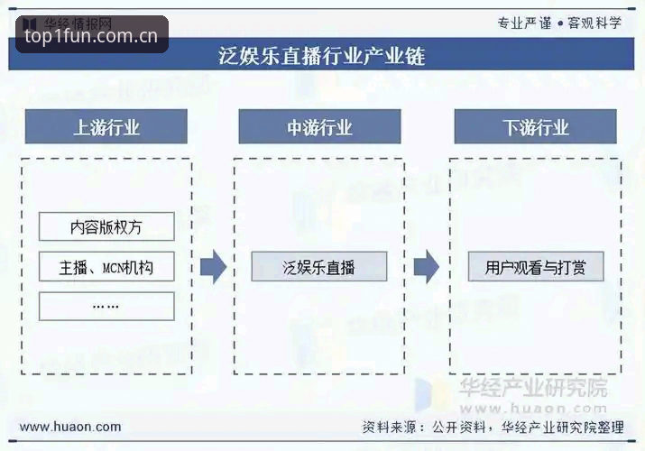 第一娱乐在线体验 深度揭秘:第一娱乐在线体验如何重塑行业新标准?